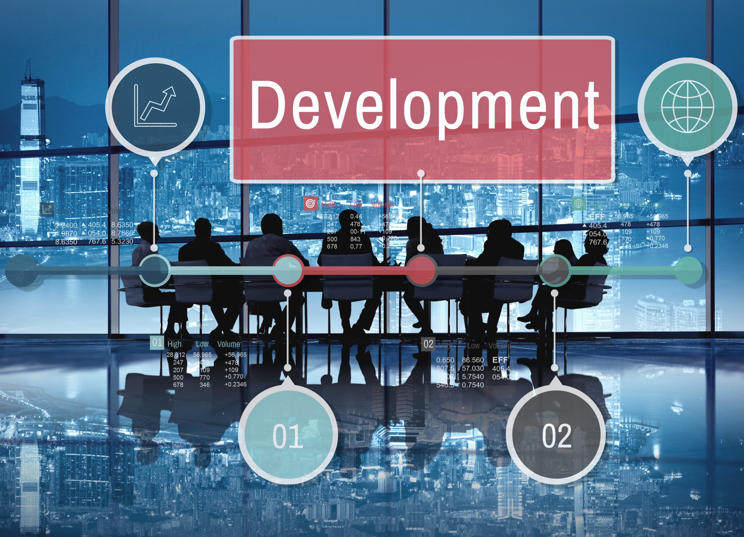 Software Development