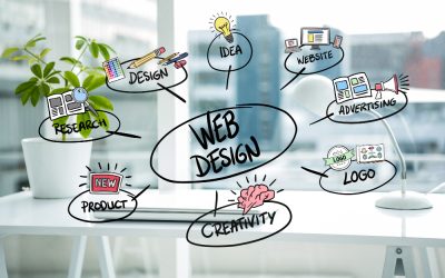 Be Seen Limited - Leading Website Designers in kenya
