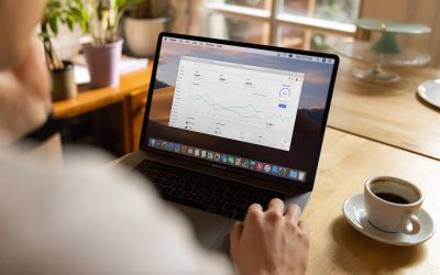 Working Online
